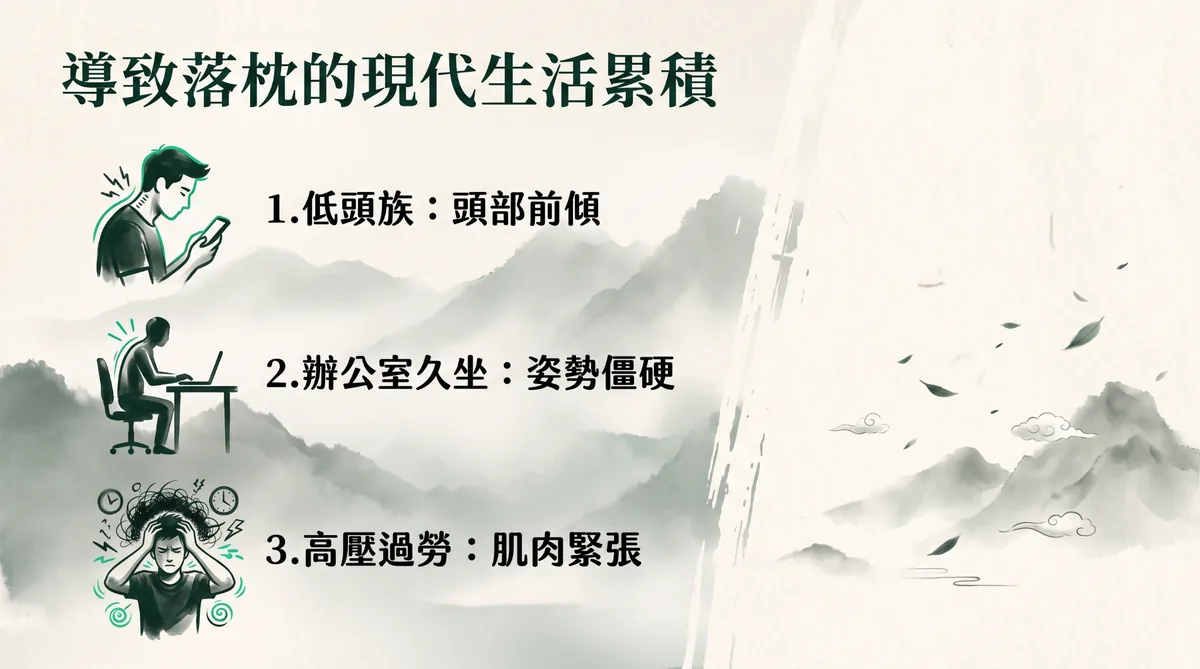 導致落枕的現代生活不良習慣因素