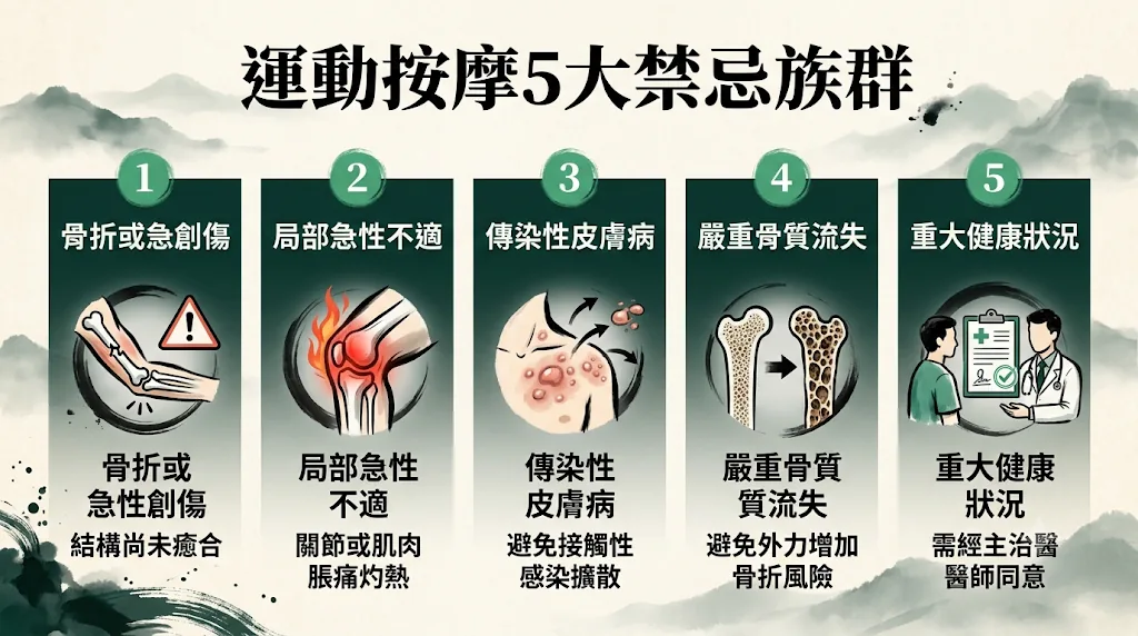 運動按摩禁忌與不適合立即調理的身體狀況